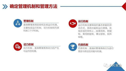 企業管理 理念、實踐與持續提升之道