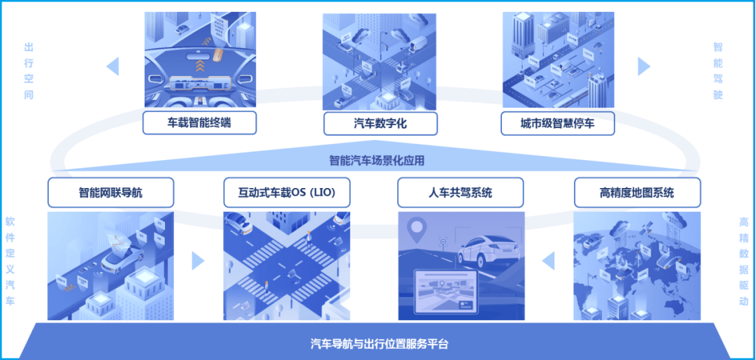 園企風采丨美行科技再度入選畢馬威《中國領先汽車科技企業50》 以核心技術驅動，領航智能出行新時代